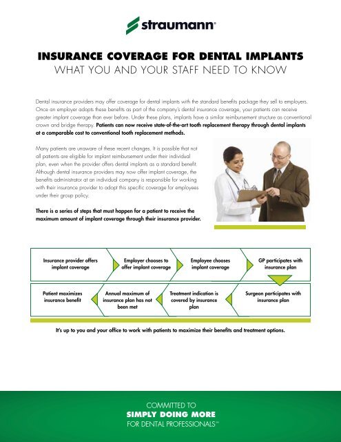 Insurance Coverage For Dental Implants What You And Straumann