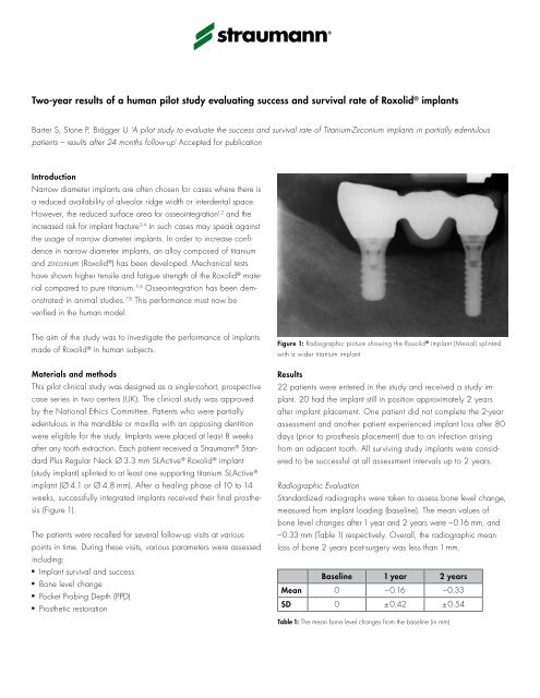 Whitepaper Two Year Results Of Roxolid Implants Straumann