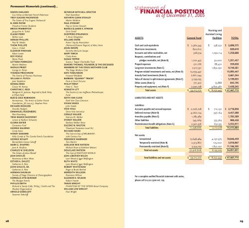 2005 Annual Report - The Actors Fund