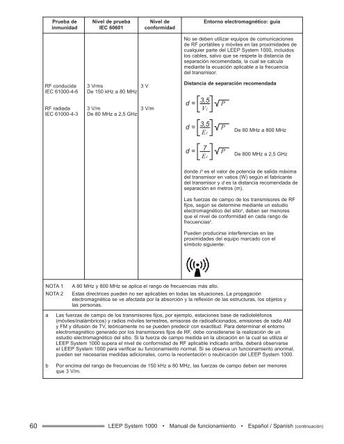 Operating Manual Bedienungsanleitung Manual ... - CooperSurgical