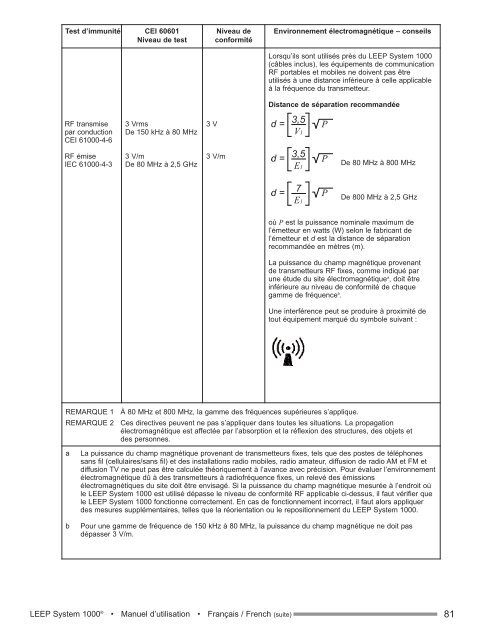 Operating Manual Bedienungsanleitung Manual ... - CooperSurgical