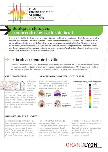 Quelques clefs pour comprendre les cartes de bruit - Grand Lyon