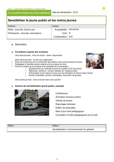 (mai 2011) - pdf - 5 500 Ko - Grand Lyon