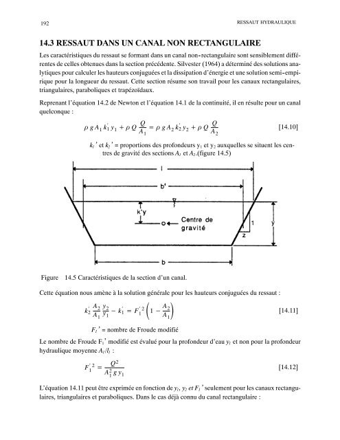 Ressaut hydraulique