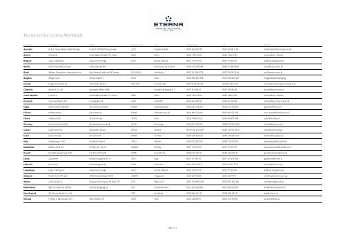 Eterna Service Centres Worldwide