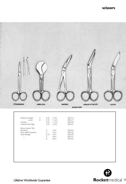 scissors - Rocket Medical plc