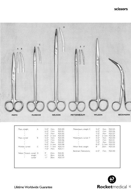 scissors - Rocket Medical plc