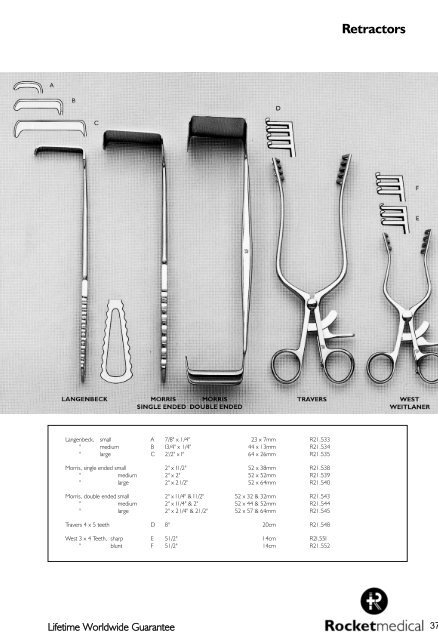 scissors - Rocket Medical plc