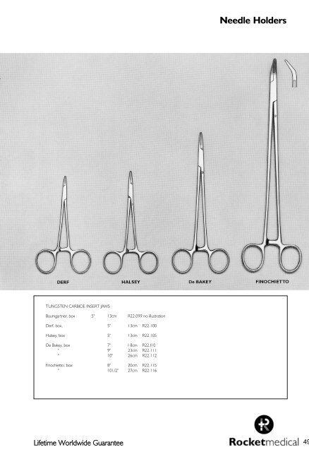 scissors - Rocket Medical plc