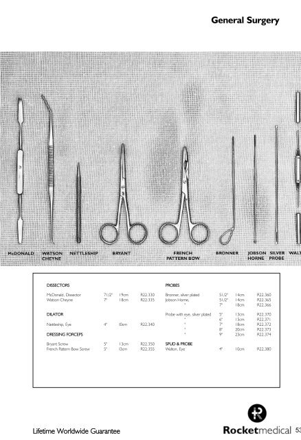 scissors - Rocket Medical plc