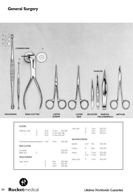 scissors - Rocket Medical plc