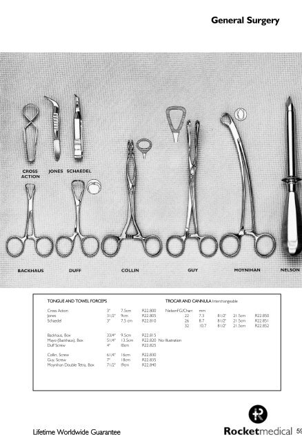 scissors - Rocket Medical plc