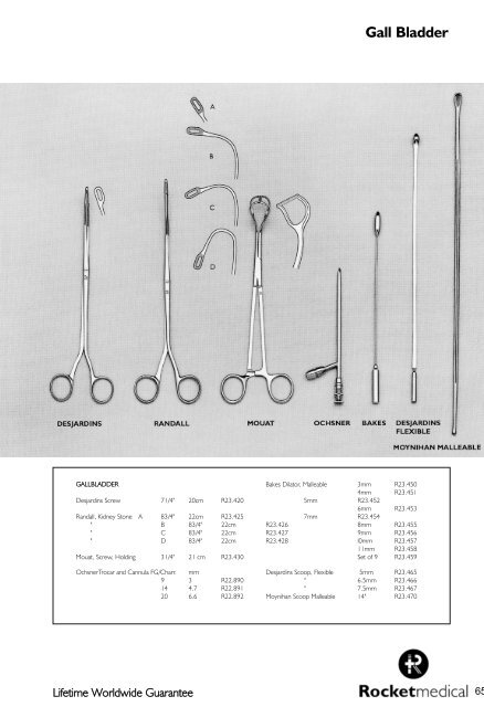 scissors - Rocket Medical plc