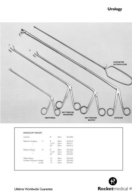 scissors - Rocket Medical plc