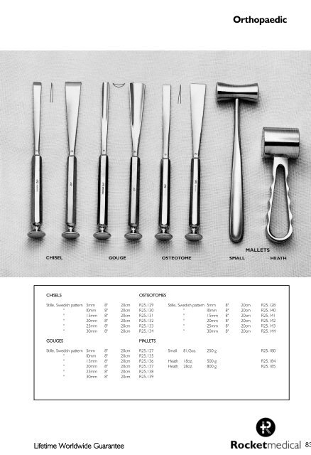 scissors - Rocket Medical plc