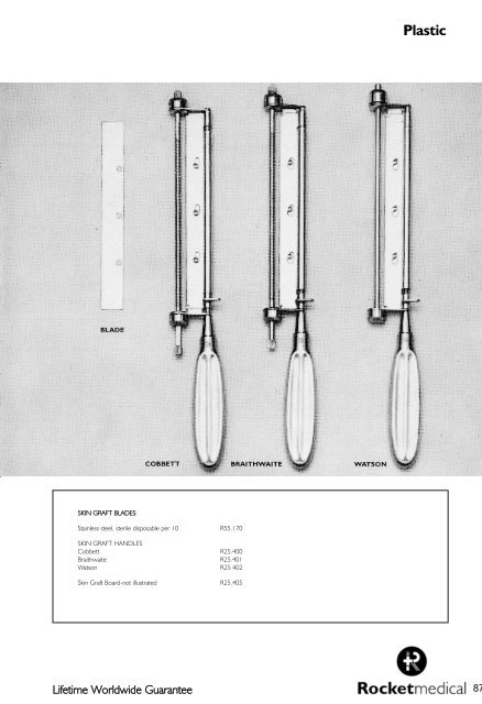 scissors - Rocket Medical plc