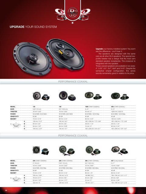 BEYOND CAR AUDIO - Strefa Ciszy