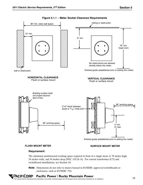 2011 Electric Service Requirements Manual, 2nd - Pacific Power