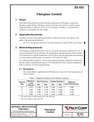 ZG 033 Fiberglass Conduit - Pacific Power