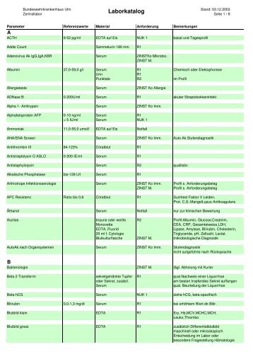 (laborkatalog_Erg\344nzungen Nuklearmedizin.xls)