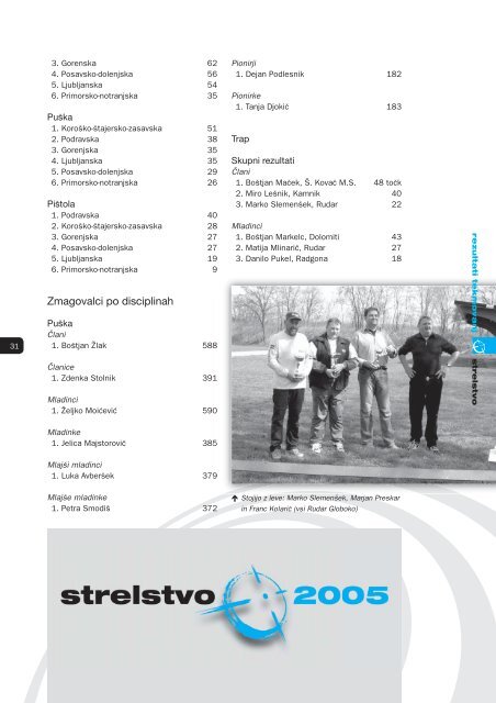 Revija Strelstvo 2004 - Strelska zveza Slovenije