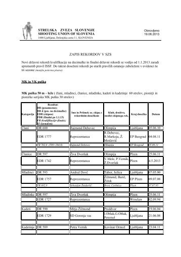 ZAPIS REKORDOV V SZS - Strelska zveza Slovenije