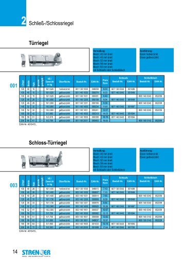 Katalogauszug Schlossriegel - Heinrich Strenger GmbH
