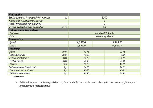 Technické údaje DEUTZ-FAHR Agrolux 60 – 70 Typové označenie ...