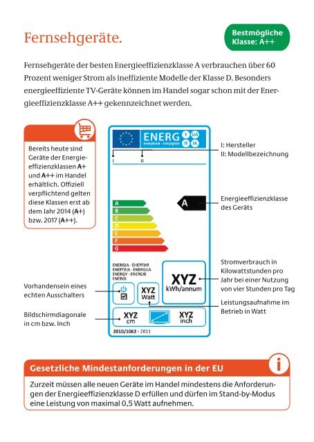 Kostenloser Download (PDF) - Initiative EnergieEffizienz