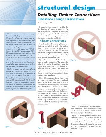 Detailing Timber Connections