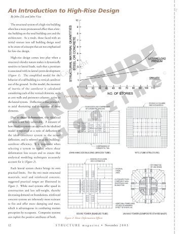 An Introduction to High-Rise Design - STRUCTUREmag