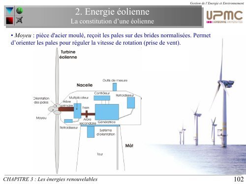 CHAPITRE 1: Notions de thermodynamique - Master 2 en ...