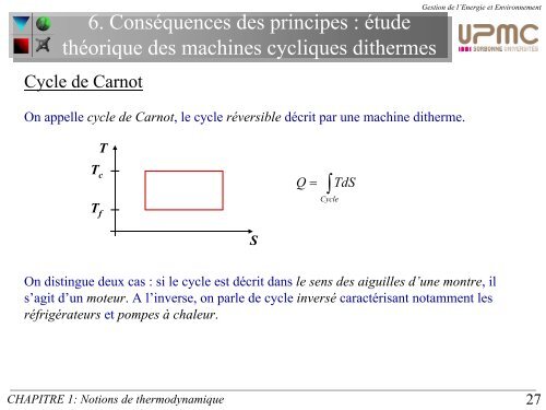 CHAPITRE 1: Notions de thermodynamique - Master 2 en ...