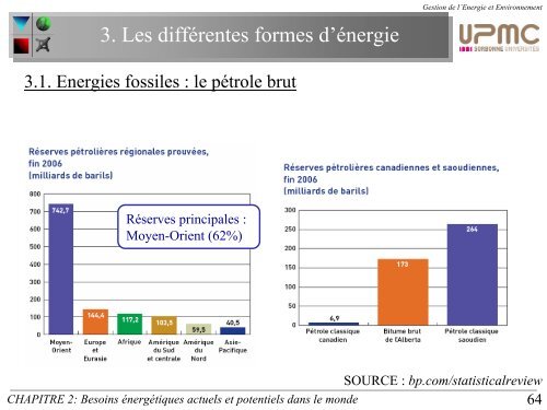 CHAPITRE 1: Notions de thermodynamique - Master 2 en ...