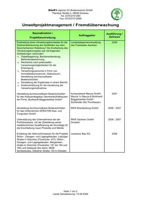 Umweltprojektmanagement / Fremdüberwachung - Agentur für ...