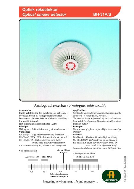 BH-31A/S - Autronica - Autronica Fire and Security