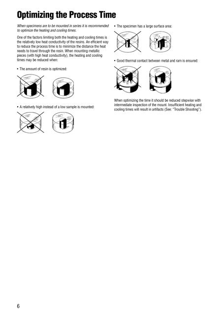 Application Guide for Hot Mounting Anwendungshilfen fÃ¼r ... - Struers