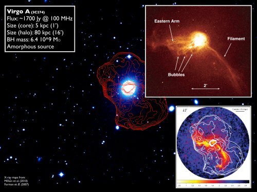 M87 at metre wavelengths