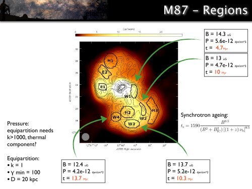 M87 at metre wavelengths