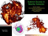 Submm Excess in Nearby Galaxies - Leiden Observatory