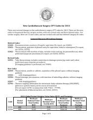 New Cardiothoracic Surgery CPT Codes for 2013 - The Society of ...