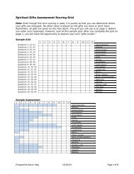 Spiritual Gifts Assessment Scoring Grid - St. Thomas Episcopal Church