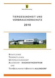 TIERGESUNDHEIT UND VERBRAUCHERSCHUTZ - STUA Aulendorf