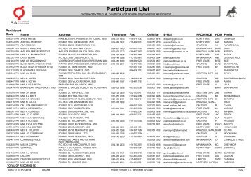 Participant List