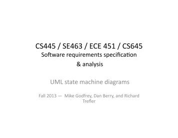 State Machine Diagrams - Student.cs.uwaterloo.ca