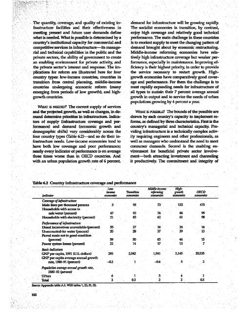 ASi" kUCTURE FlOR DEVELOPMENT