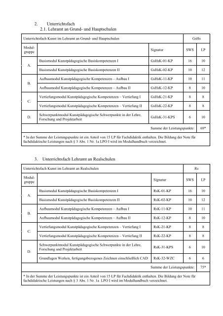 LPO_UA Entwurf 16 - UniversitÃ¤t Augsburg