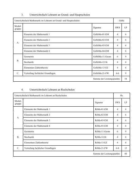 LPO_UA Entwurf 16 - UniversitÃ¤t Augsburg