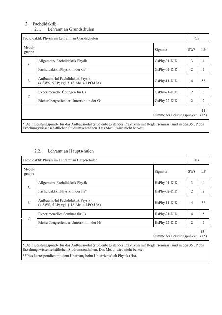 LPO_UA Entwurf 16 - UniversitÃ¤t Augsburg