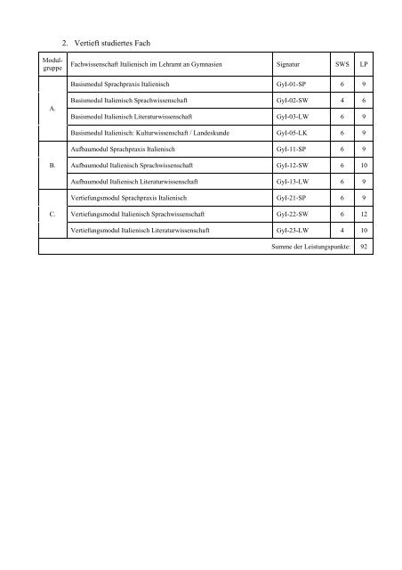 LPO_UA Entwurf 16 - UniversitÃ¤t Augsburg